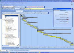Projekt - wykres Gantta